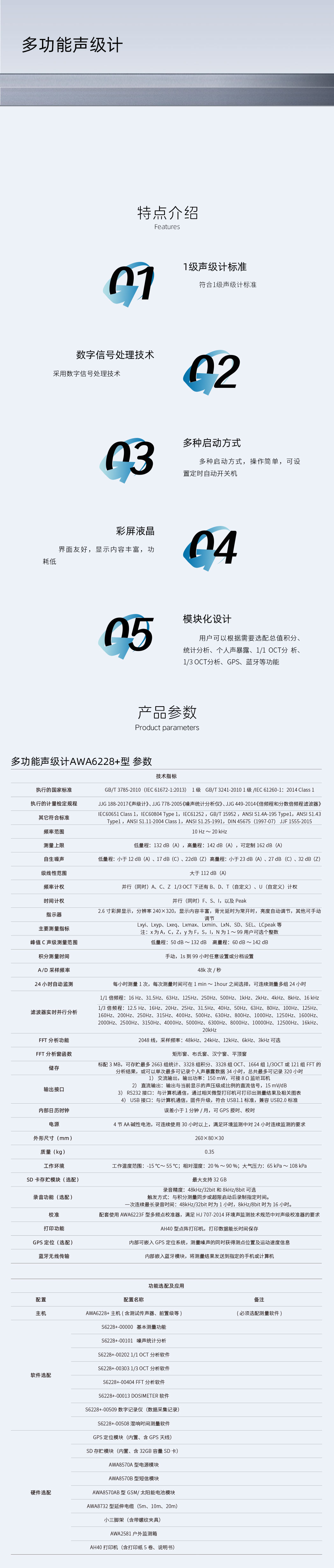 ๦Ӌ(j)AWA6228+Ԕ.jpg