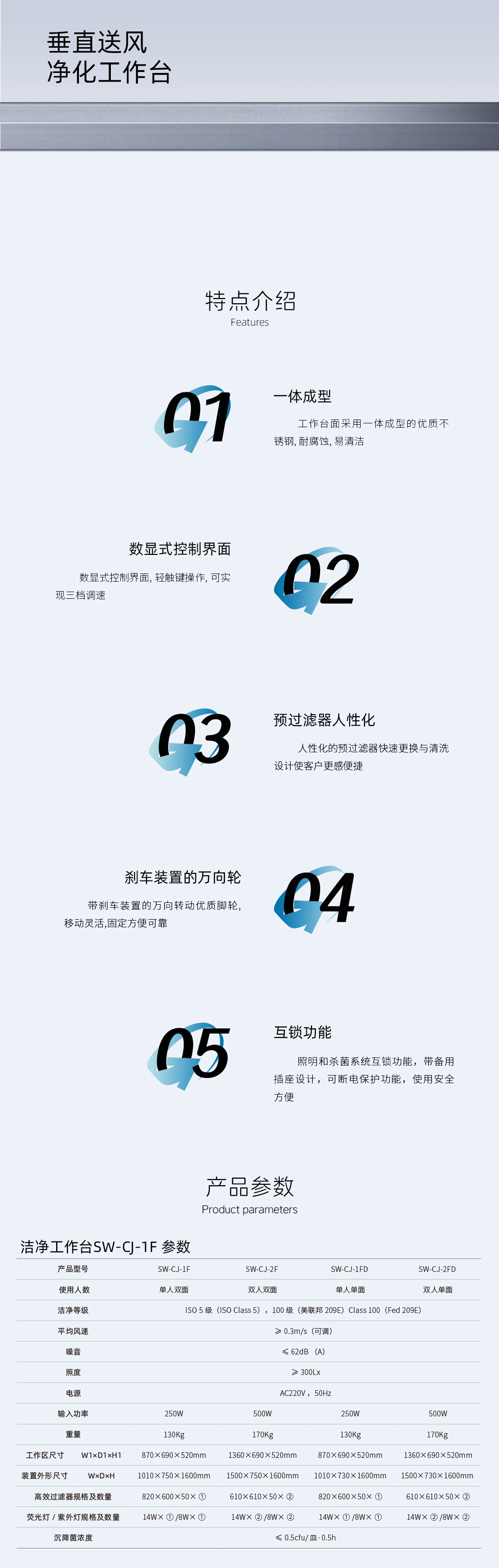 _(ti)SW-CJ-1F-Ԕ(y).jpg