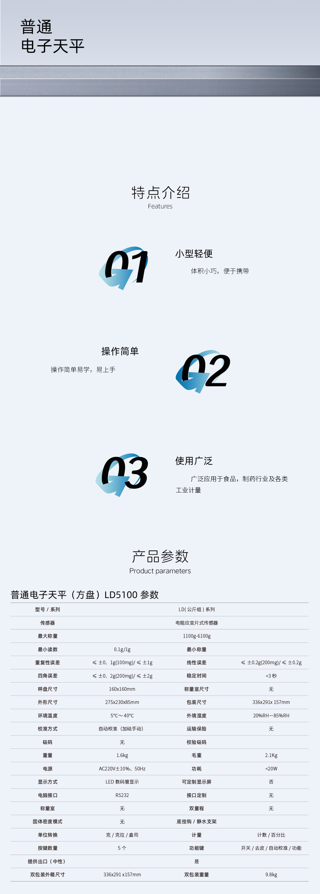ƽ(P(pn))LD5100 Ԕ(y).jpg