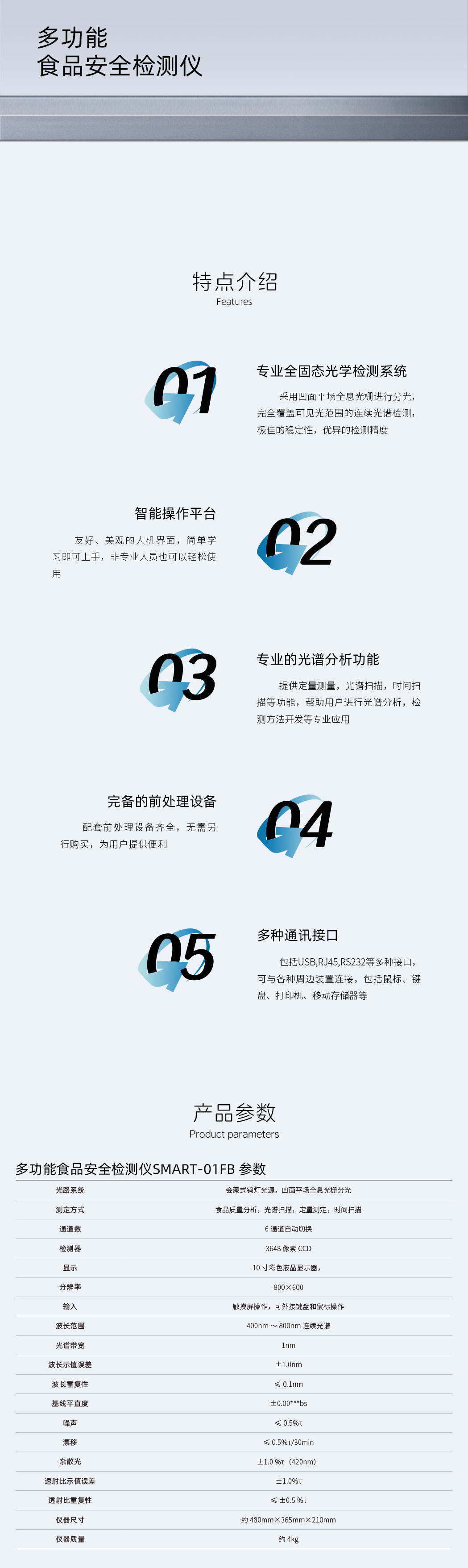 ๦ʳƷȫzyxSMART-01FB-Ԕ.jpg